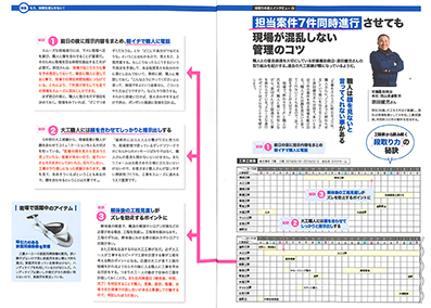 リフォームセールスマガジン　2018.12月号