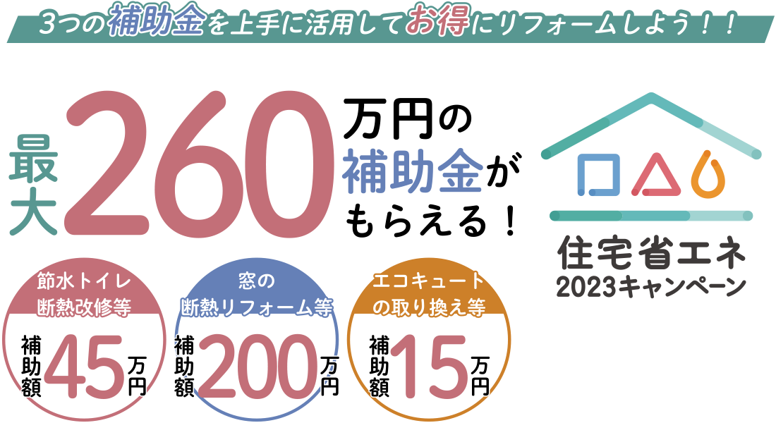 3つの補助金を上手に活用してお得にリフォーム