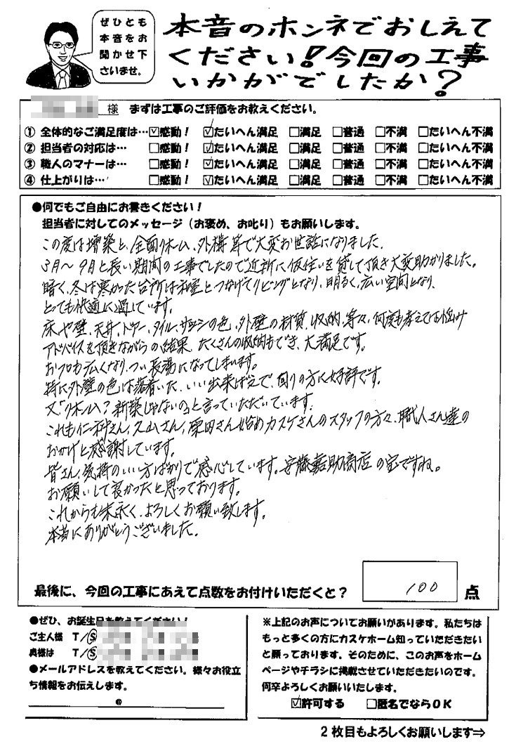 丁寧なアドバイス、対応の早さ･･･安心してお願いしました