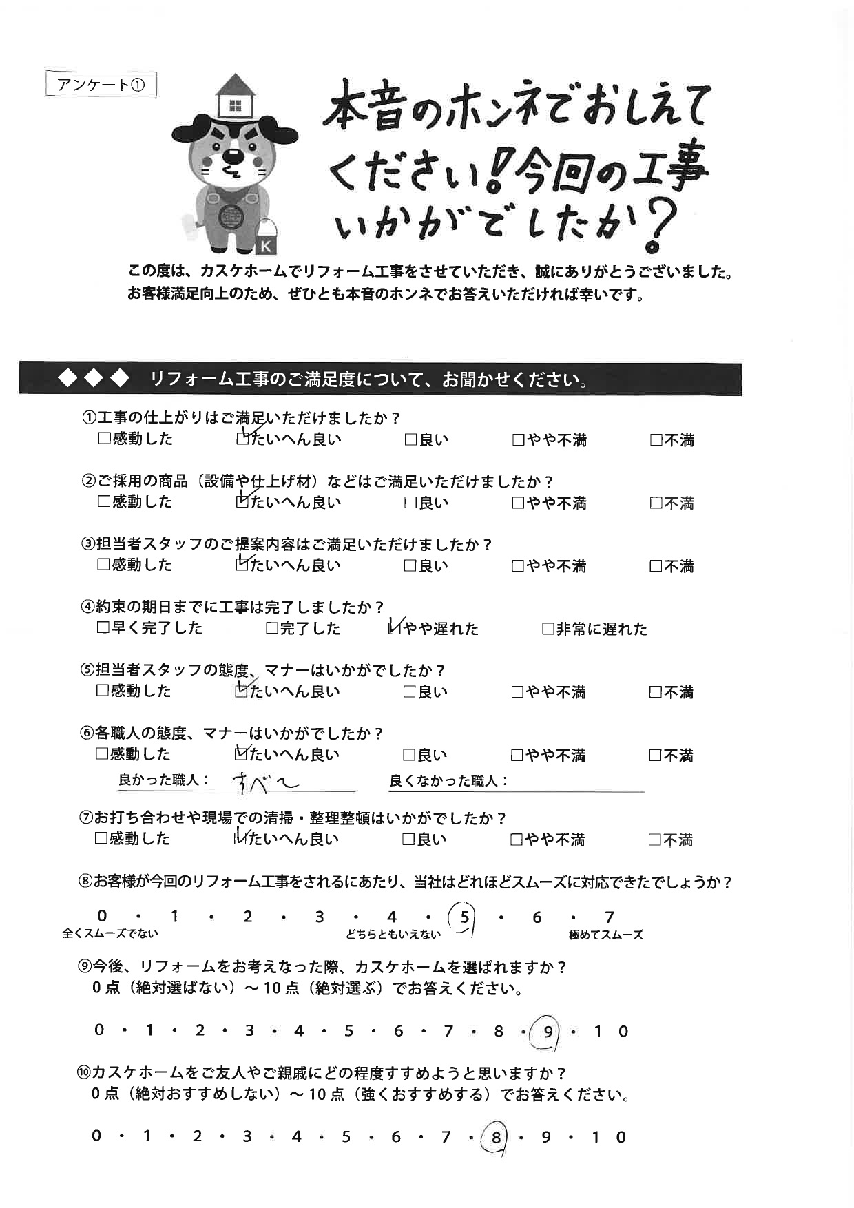 仕事の手際、応対など文句のつけどころがありません