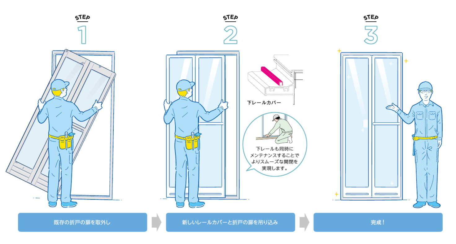 浴室折れ戸交換！