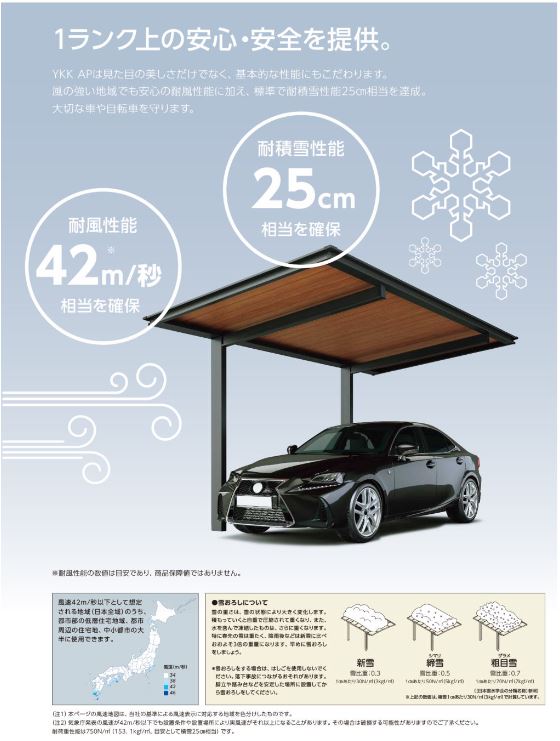 続き　YKK新商品カーポートのご紹介