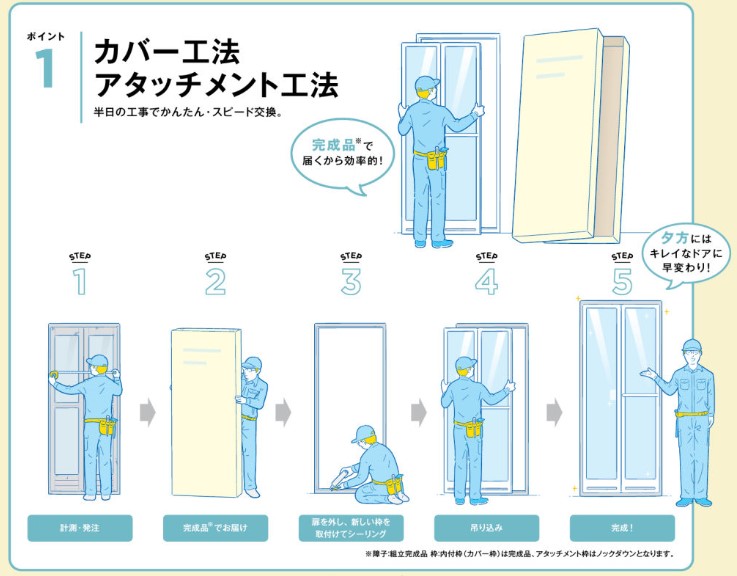 浴室ドア交換もカスケホームへお任せください！