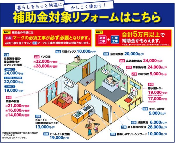 こどもみらい住宅支援事業！！