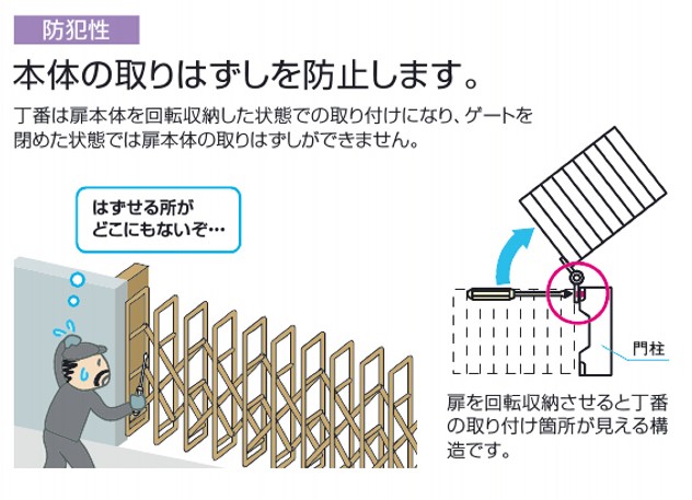 アコーディオン門扉もカスケホームへお任せください！