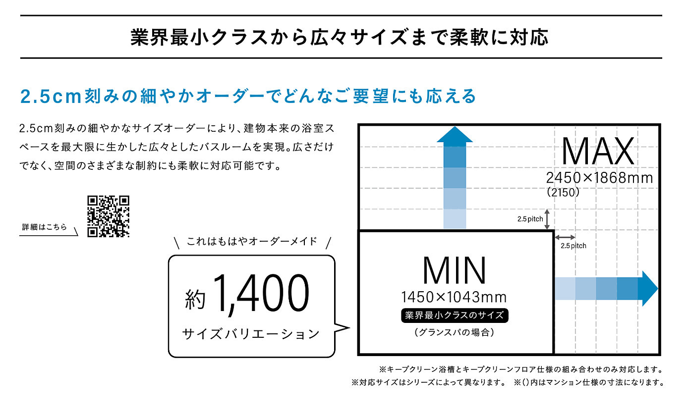 既存浴室の大きさに合わせたユニットバス！