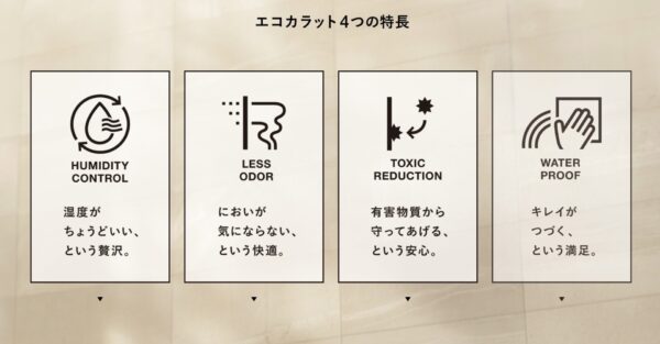 エコカラットセルフの貼り付けを行いました！