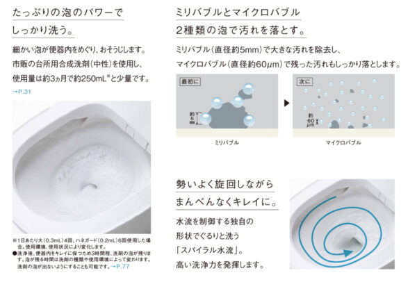玉島店の展示品紹介！　～トイレ編①～