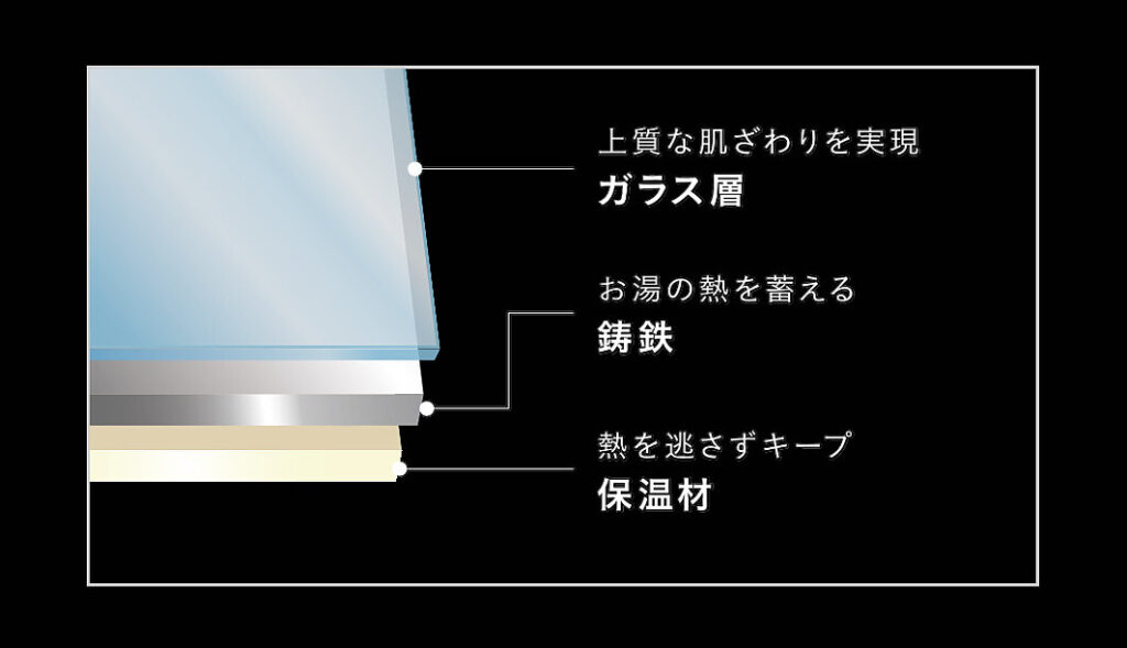 総社市 | 最高級ホーロー浴槽で芯までポカポカ