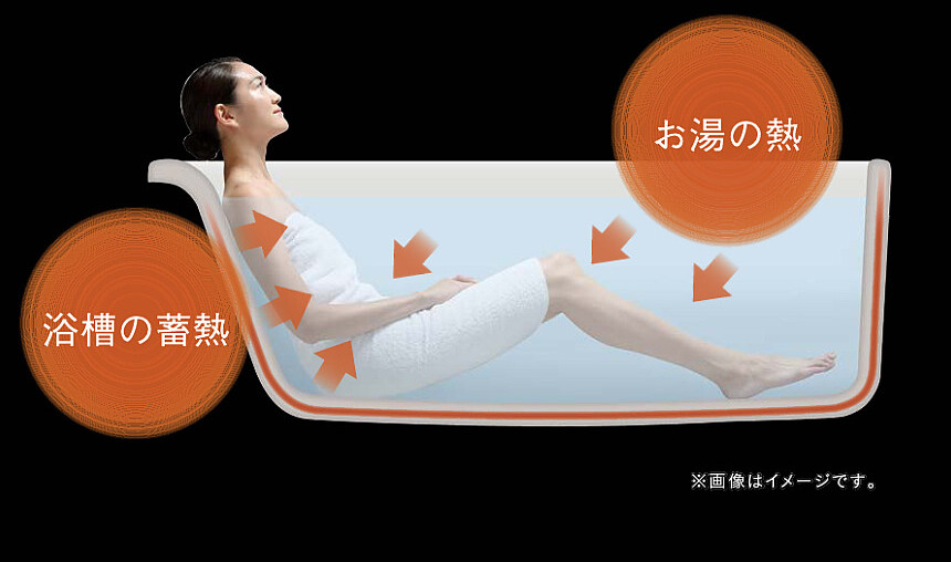 総社市 | 最高級ホーロー浴槽で芯までポカポカ