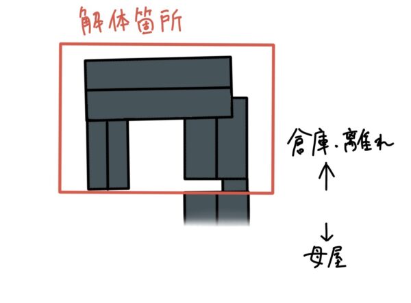 解体工事が着工中です　補修工事①:廊下と外壁