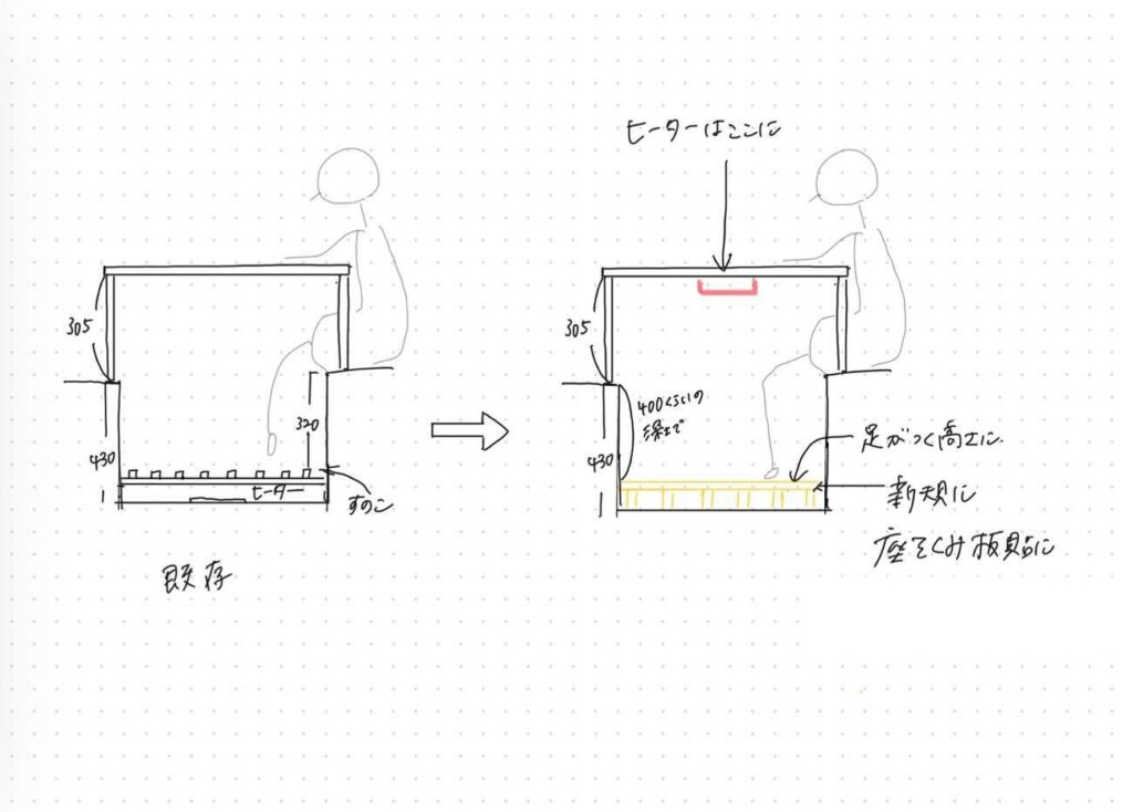 倉敷市 |こんなことも承ります＊堀こたつ改修工事＊