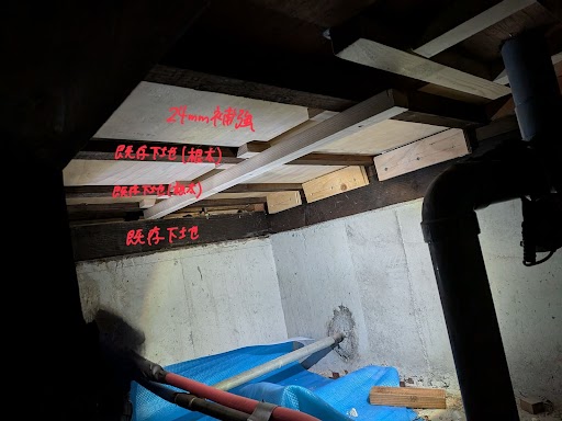 床のフワフワ解消するために？！