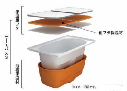 お風呂リフォーム　LIXIL　リデア　Mタイプ