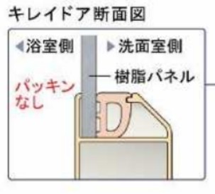 お風呂リフォーム　LIXIL　リデア　Cタイプ