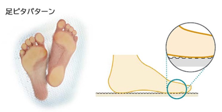 お風呂リフォーム　クリナップ　ラクヴィア