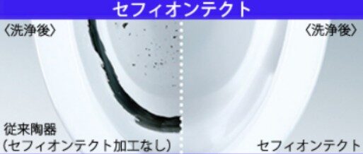 トイレリフォーム　TOTO　ネオレストRS1