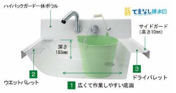 洗面所リフォーム　LIXIL　ピアラ【幅75㎝】